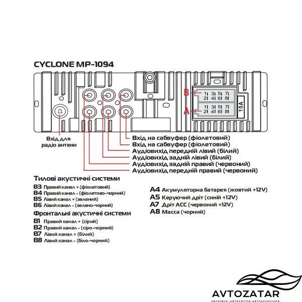 Автомагнітола Cyclone MP-1094 111907 фото