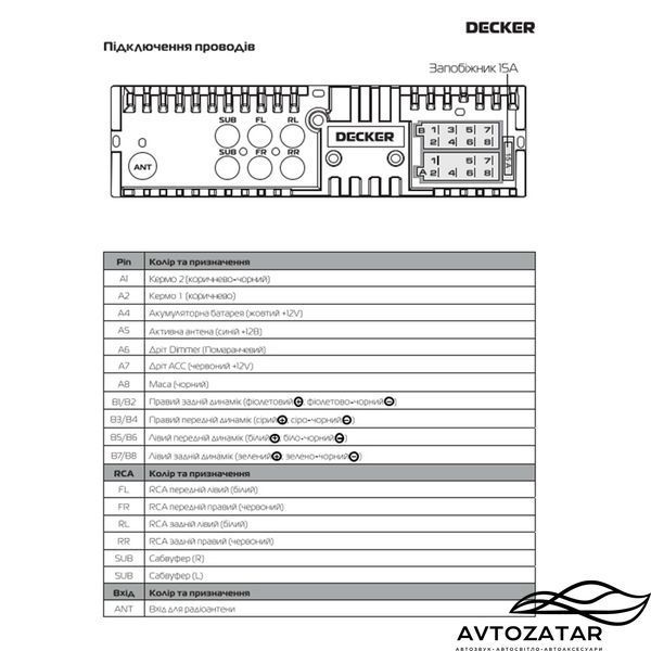 Автомагнитола Decker MDR-112 BT 112157 фото