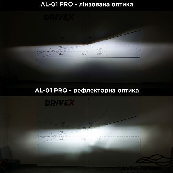 LED лампи DriveX AL-01 PRO H4 H/L 52W CAN 9-32V 6K 111741 фото