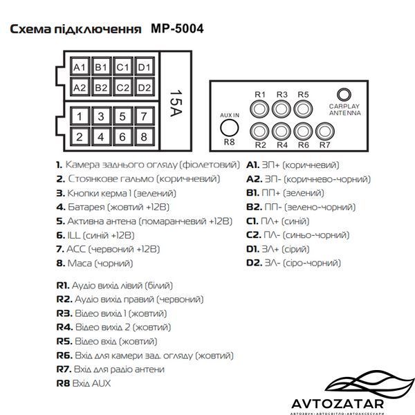 Автомагнітола Cyclone MP-5004 211018 фото